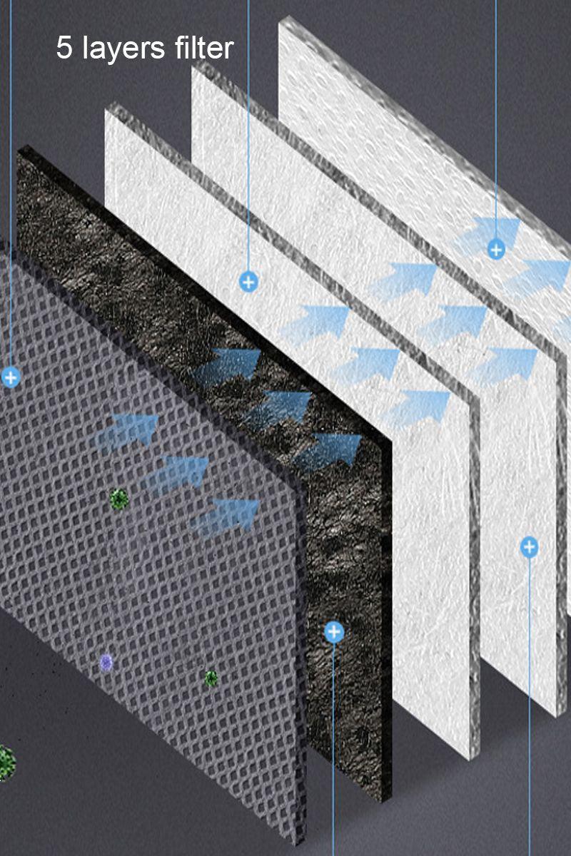 Grey 5 Layer Respirator Reusable 1 Piece Face Mask