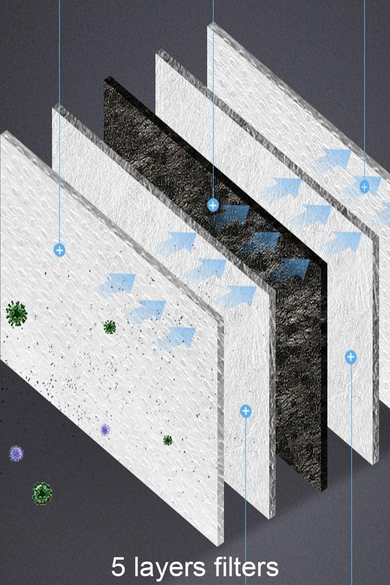 Grey Filter Respirator 5 Layer Netted Face Mask